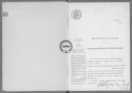 NMD (1915)