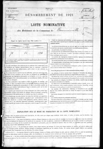 BOURNAINVILLE 1921