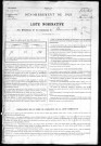 BOURNAINVILLE 1921