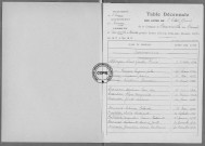 Tables (1923-1932)