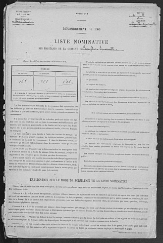 FIQUEFLEUR_EQUAINVILLE 1906