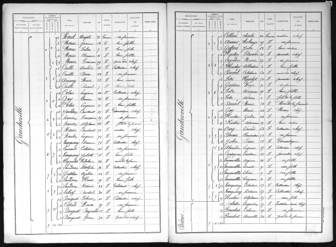 MOISVILLE 1896