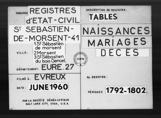 Tables (1792-1902)