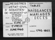 Tables (1792-1902)