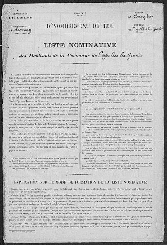 CAPELLE_LES_GRANDS 1931