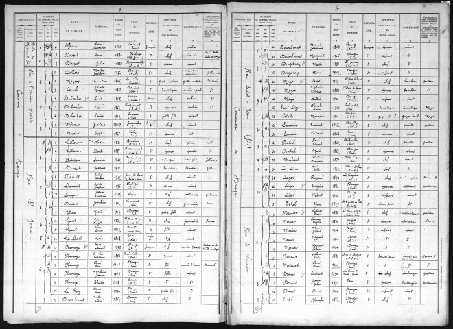 DANGU 1926