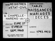 Tables (1792-1902)