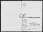 NMD (1919)