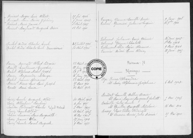 Tables (1903-1912)