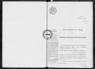 NMD (1918)