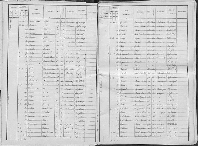 CAPELLE_LES_GRANDS 1891