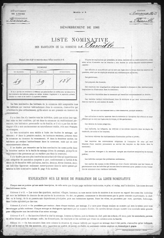 PARVILLE 1906