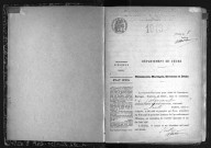 NMD (1913)
