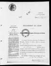NMD (1911)