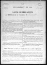 PROVEMONT 1931