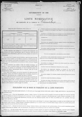 CHANTELOUP 1906