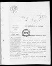 NMD (1924)