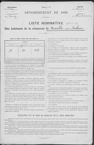 NEUVILLE_SUR_AUTHOU 1896