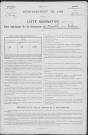 NEUVILLE_SUR_AUTHOU 1896