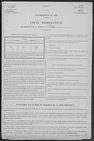 PORTES 1906