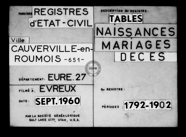 Tables (1792-1902)