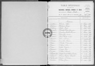 Tables (1923-1932)