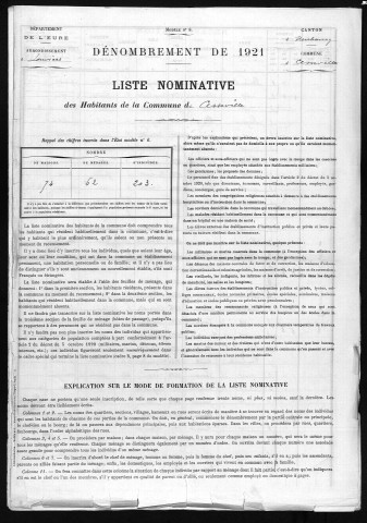 CESSEVILLE 1921