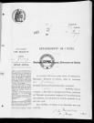 NMD (1911)