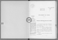 NMD (1925)