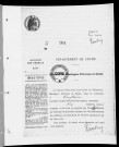 NMD (1915)