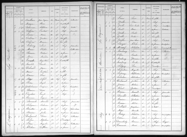 THIERVILLE 1901