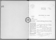 NMD (1925)