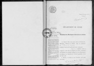NMD (1912)
