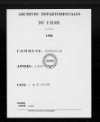 NMD (1863-1882)