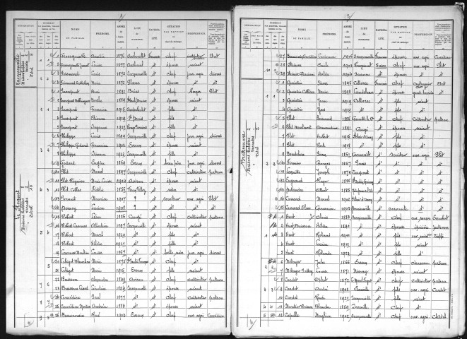 SACQUENVILLE 1926