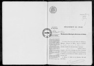 NMD (1913)