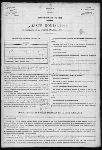 MOISVILLE 1911