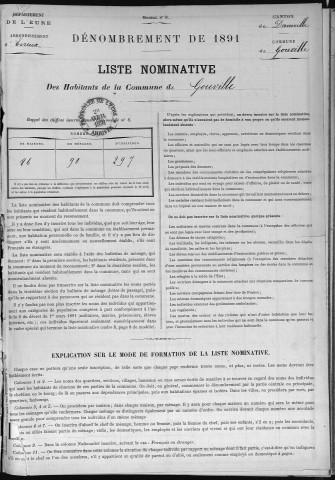 GOUVILLE 1891