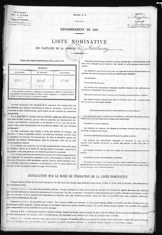 AMBENAY 1911