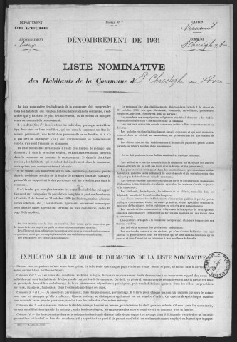 SAINT_CHRISTOPHE_SUR_AVRE 1931