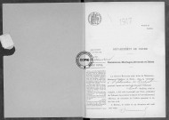 NMD (1917)