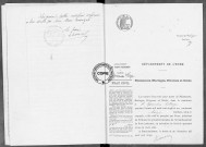 NMD (1921)