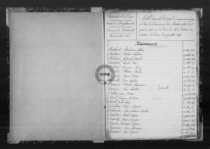 NMD (1863-1902)