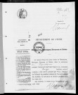 NMD (1921)