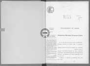 NMD (1921)