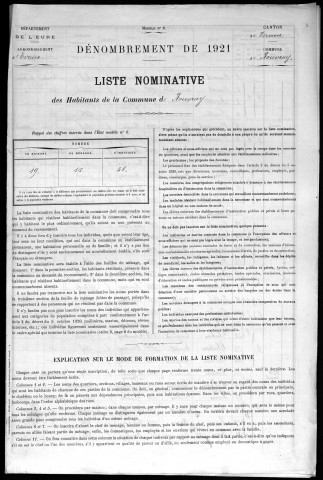 ROUVRAY 1921