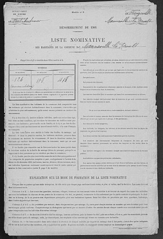 MANNEVILLE_LA_RAOULT 1906