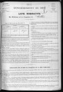 SELLES 1891