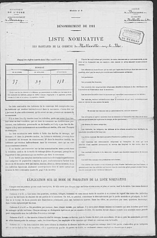 MALLEVILLE_SUR_LE_BEC 1911
