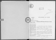 NMD (1921)